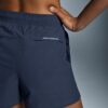 Damskie 3″ Core Shorts Midnight Damskie 3″ Core Shorts Midnight