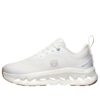 On Running x LOEWE Cloudtilt 2 „All White”